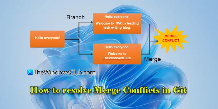 How to resolve Merge Conflicts in Git